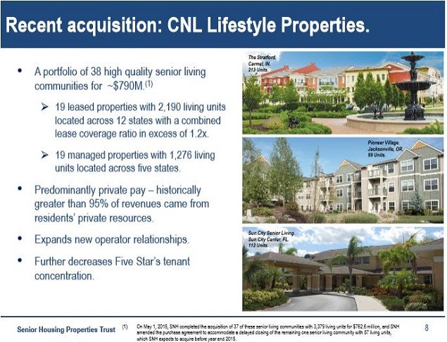 snh_-_reitweek_slide_8_cnl_acquisition_0.jpg