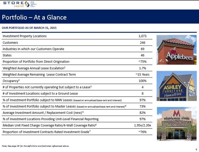 stor_-_q1_earnings_slide_9.jpg