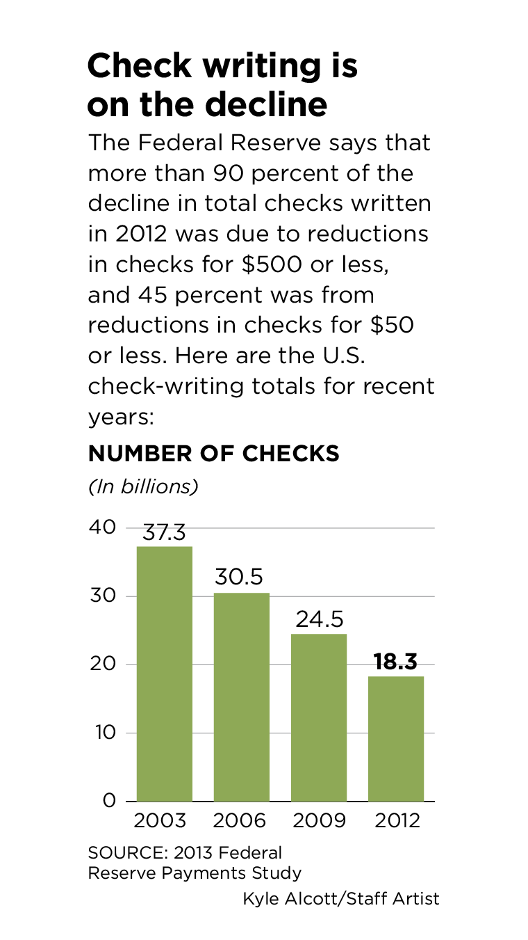 number_of_checks.png