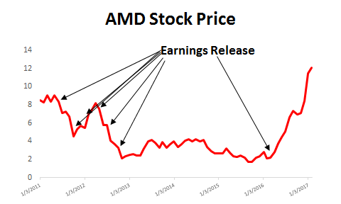 amd-stock-price.png