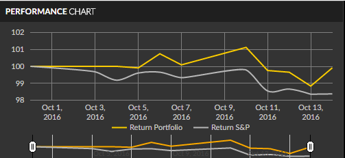 peeptrade_dartmouth.png