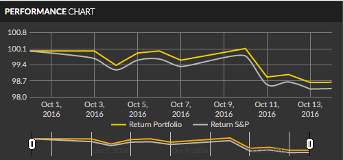 peeptrade_unc.png