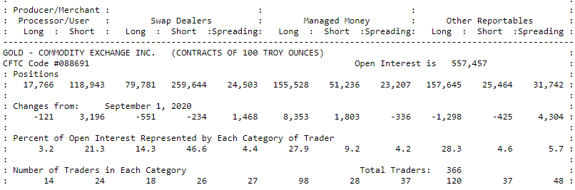 september-8-2020-gold-commitment-of-traders-report_1.png