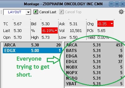 ziop_alternative_uptick_rule.jpg