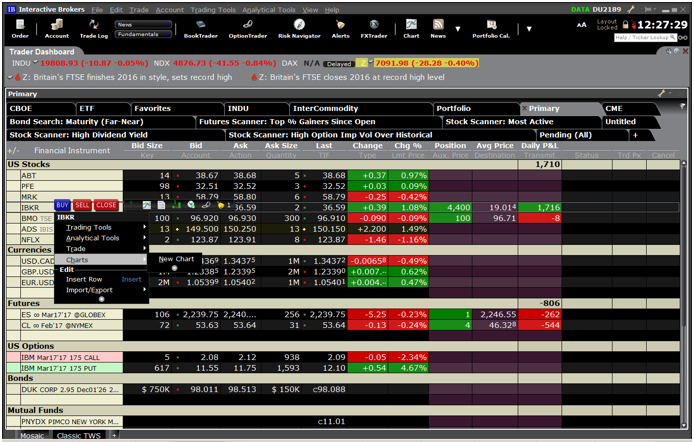 Compare Brokers In Ghana, best forex trading brokers.