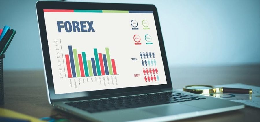 Zambia Forex Trading Strategies