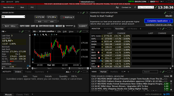 US Overnight Trading  Interactive Brokers LLC