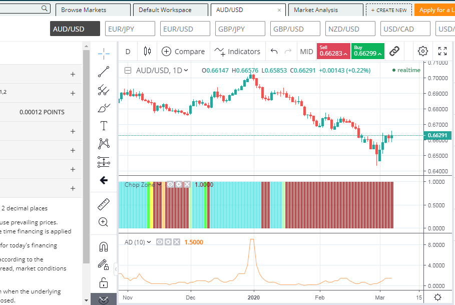 Forex phone number, forex phone number.