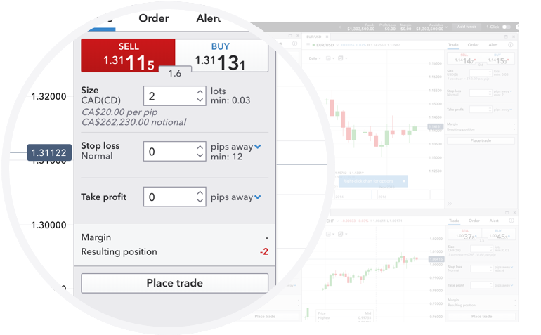  IG’s quick and intuitive desktop charting platform runs on lightning-fast HTML 5, allowing you to create workstations as you need them and trade directly from your chart of choice.   