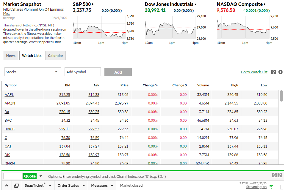 Td ameritrade deals stick