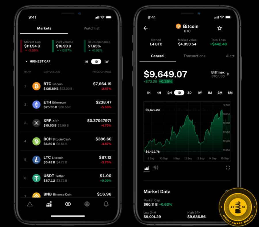 crypto traking app like delta