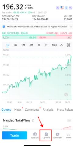 How To Trade Options On Webull Benzinga