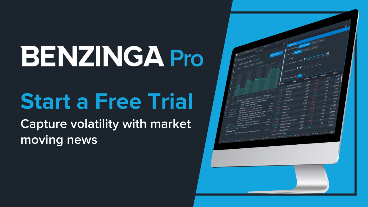 benzinga pro trial